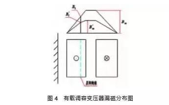 一文解析有载调容变压器附加损耗的计算方法