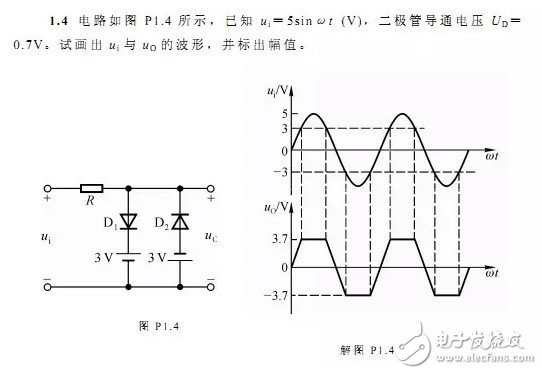 什么是二极管恒压降 压降在电路中计算方法?