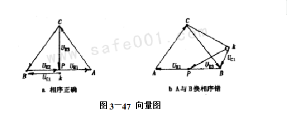 相序继电器工作原理的全面介绍