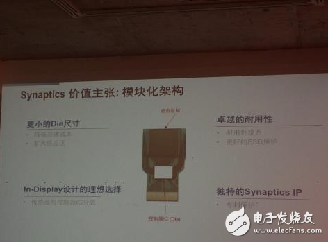 指纹识别如何穿透玻璃盖板？两种方案光学指纹识别和超声波指纹识别详细解析，谁更好