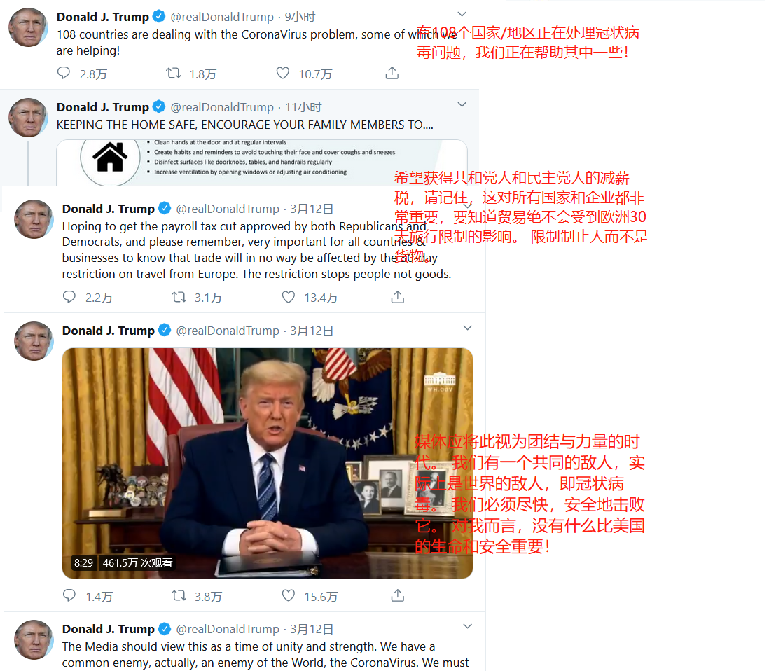 活久见！美股一周熔断2次，误伤了谁？