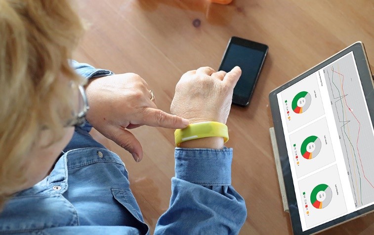 医疗健康领域的可穿戴技术趋势