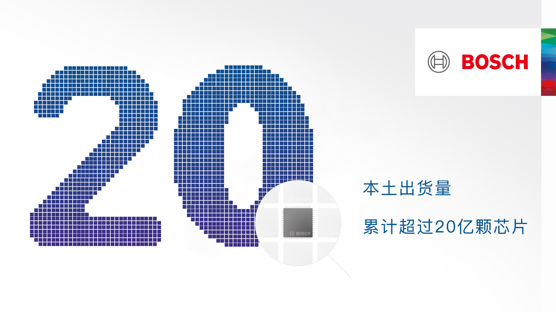 “芯”动中国，共创未来：Bosch Sensortec中国本土传感器出货量超20亿颗