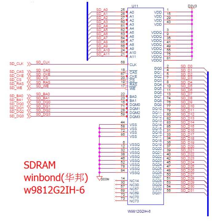 基于HY57V的FPGA最小系统高速SDRAM电路设计