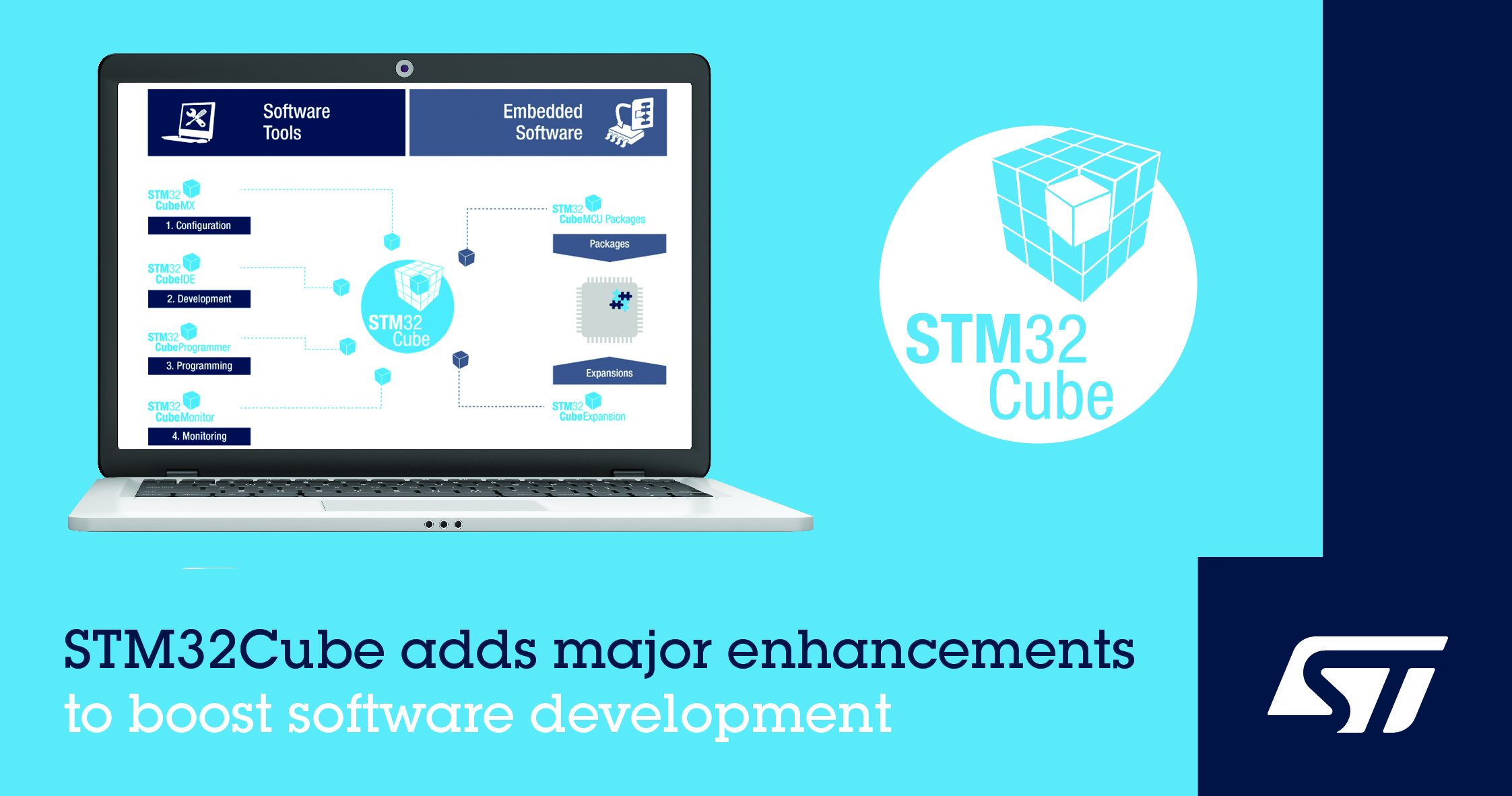 意法半导体为STM32Cube®生态系统增添新功能，提高软件开发效率