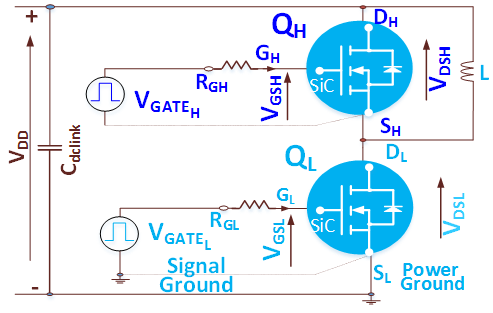 SiC MOSFET应用技术在雪崩条件下的鲁棒性评估