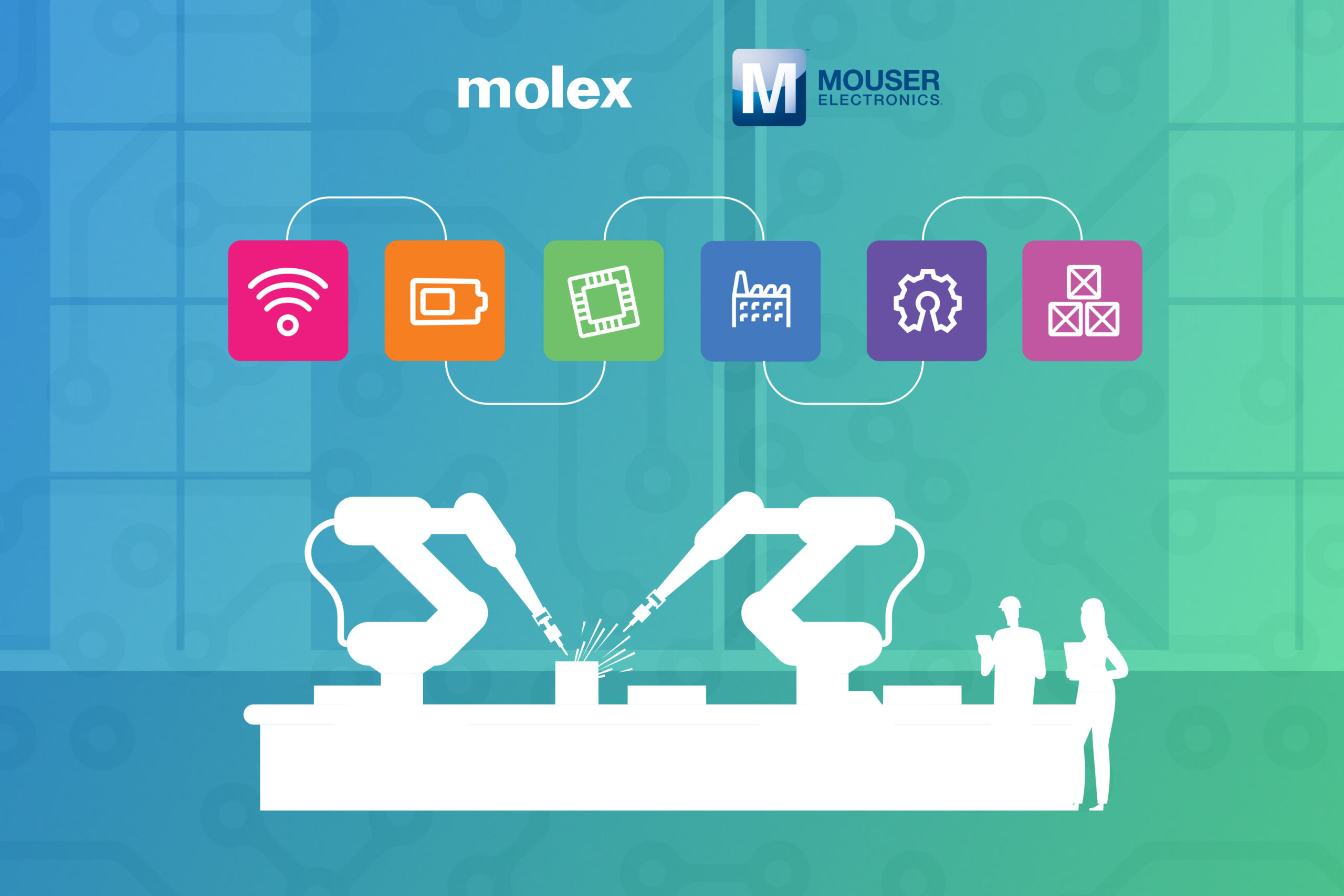 贸泽电子与Molex联手打造数字工业物联网智库
