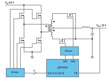 改善动态环路响应