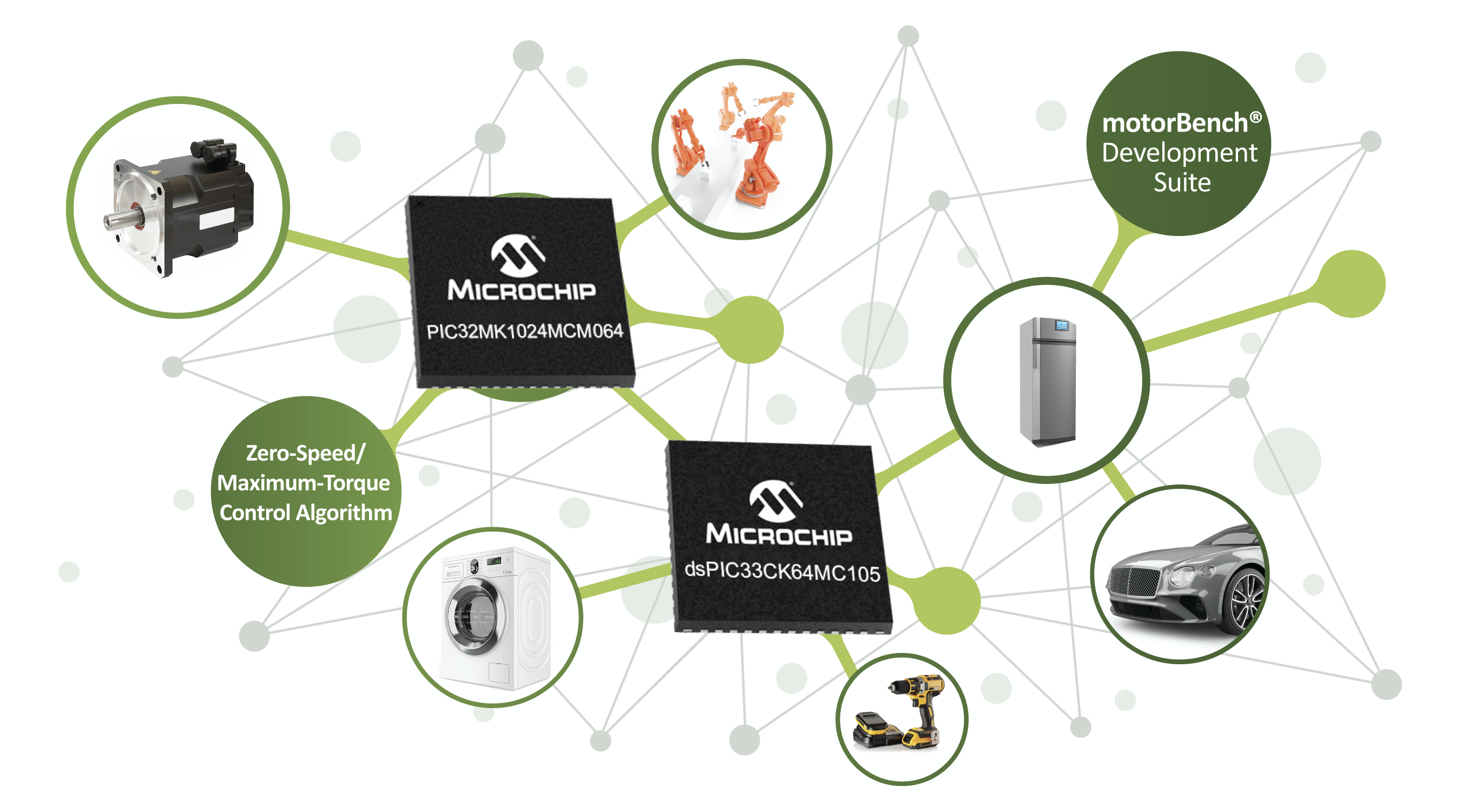 Microchip推出新器件和扩展设计生态系统，提升电机控制支持