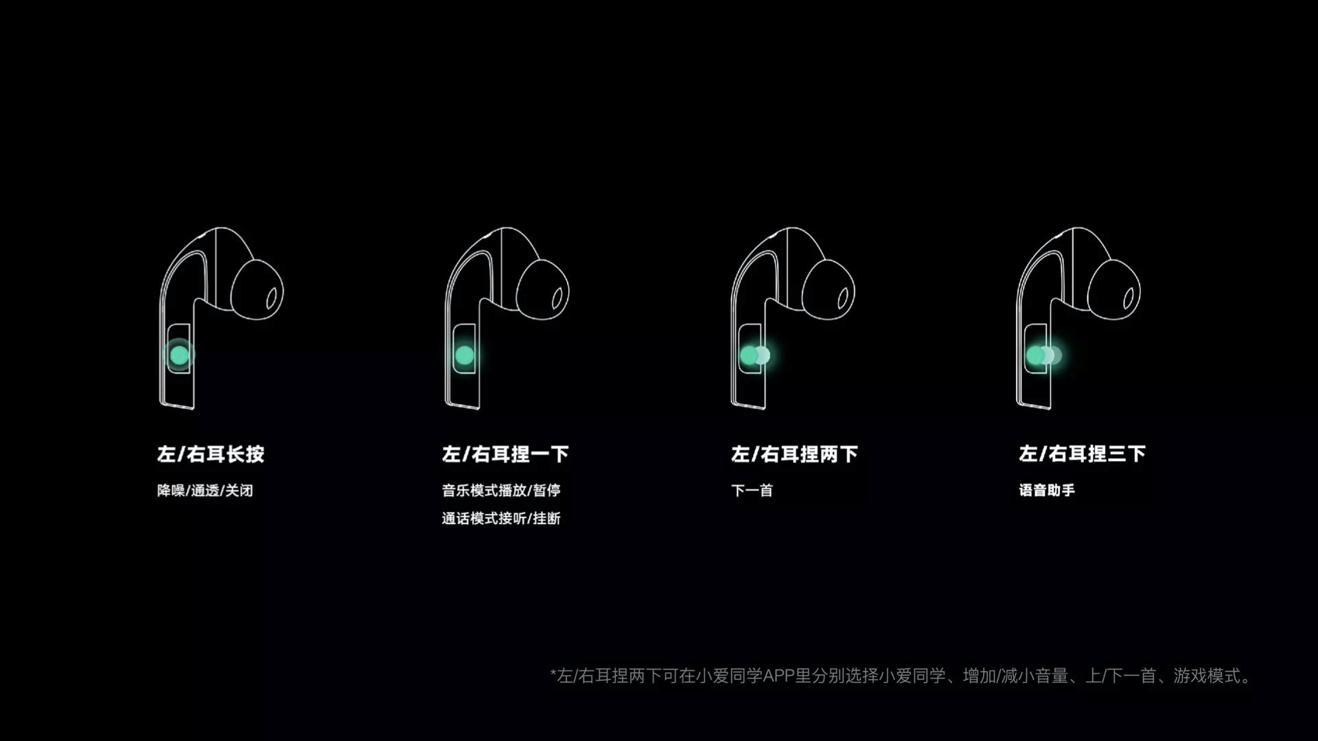 压感技术在TWS耳机中日渐普及，NDT支持紫米打造高性价比爆款PurPods Pro