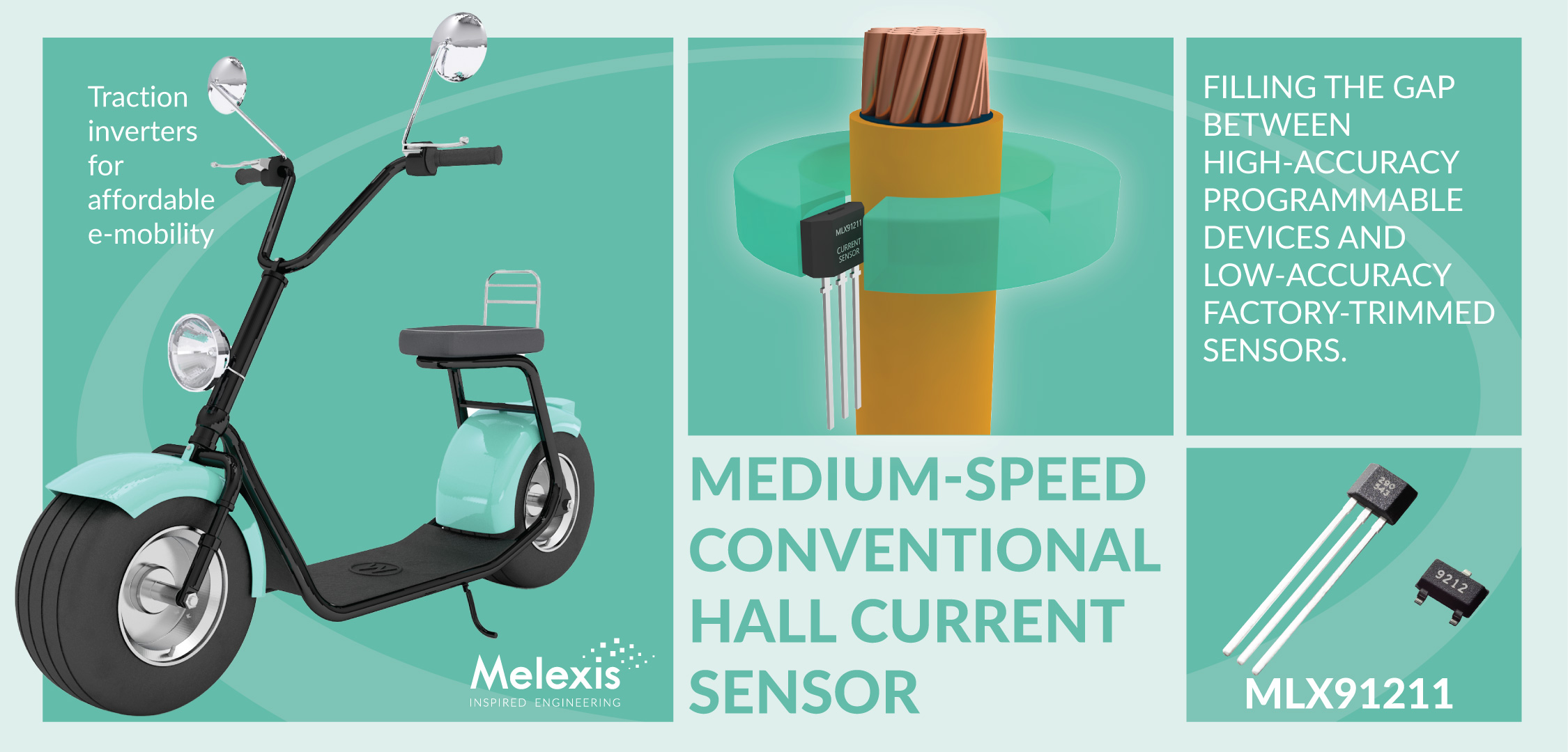 Melexis 推出针对经济适用型电动汽车进行优化的高精度电流传感器 IC