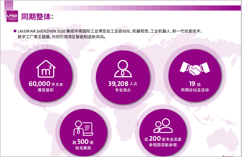 第十五届深圳激博会丨观众预登记重磅开启！多重福利等您来拿！