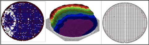 用于检测裸硅圆片上少量金属污染物的互补性测量技术