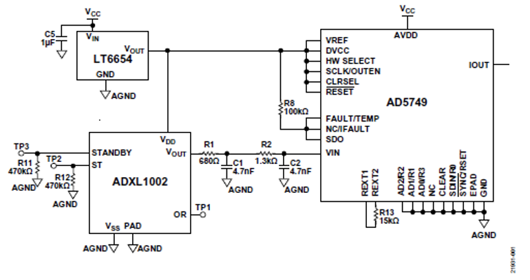 10 kHz MEMS加速度计，提供4 mA至20 mA输出，适合状态监控应用