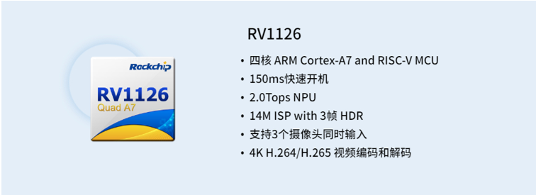 人脸识别速度提升50％，瑞芯微推出RV1126智能考勤／门禁／闸机产品方案