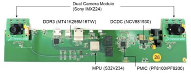 大联大世平集团推出基于NXP S32V234的双目立体视觉解决方案