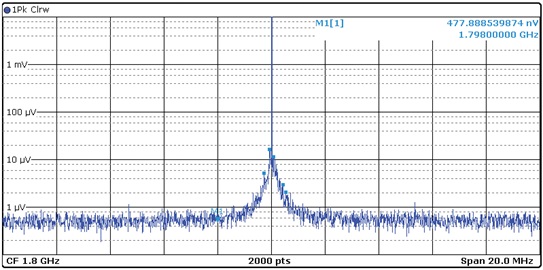 罗德与施瓦茨在MWC21上展示从设计到生产的移动网络基础设施测试方案
