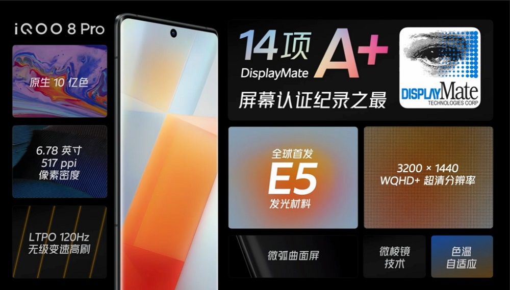 iQOO推出搭载Pixelworks技术的iQOO 8系列高端旗舰手机，畅享视觉盛宴