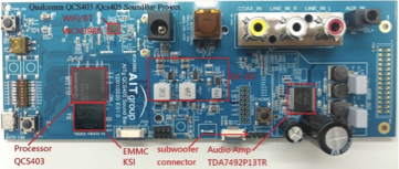 大联大诠鼎集团推出基于Qualcomm产品的2.1CH音源扩大机解决方案
