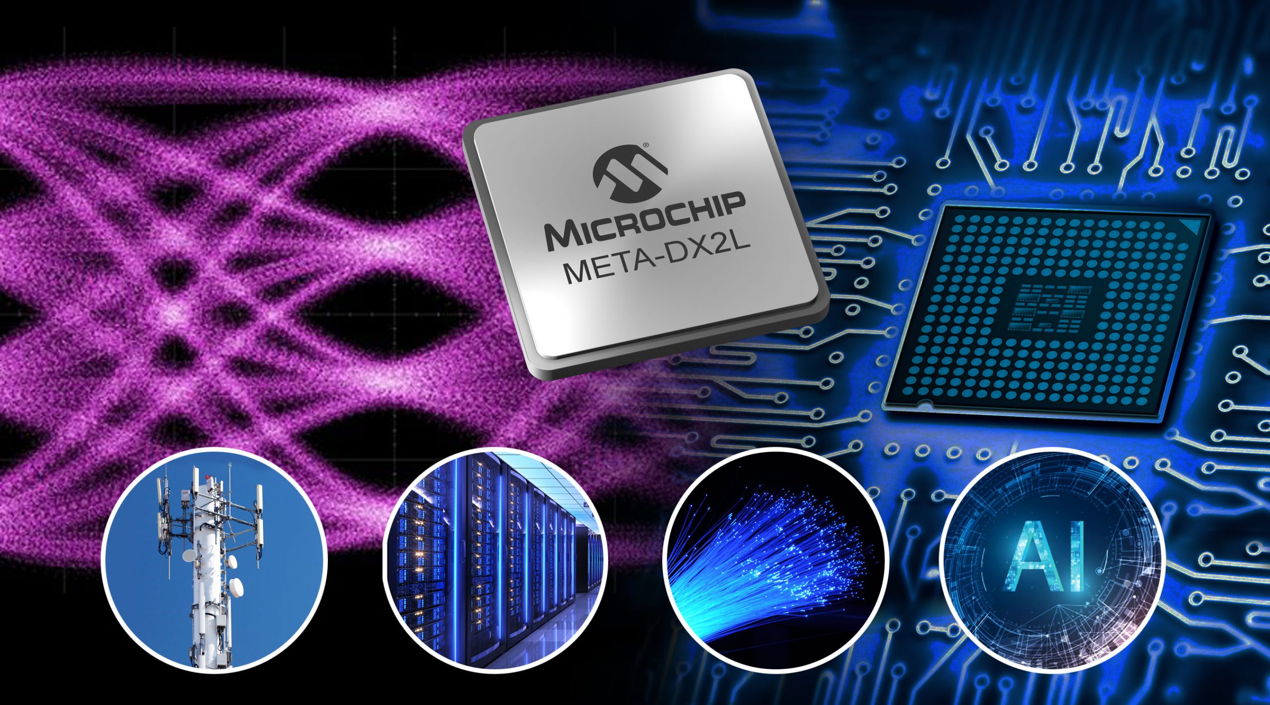 Microchip推出业界最紧凑的1.6T以太网PHY 可为云数据中心、5G和AI提供高达800 GbE的连接性