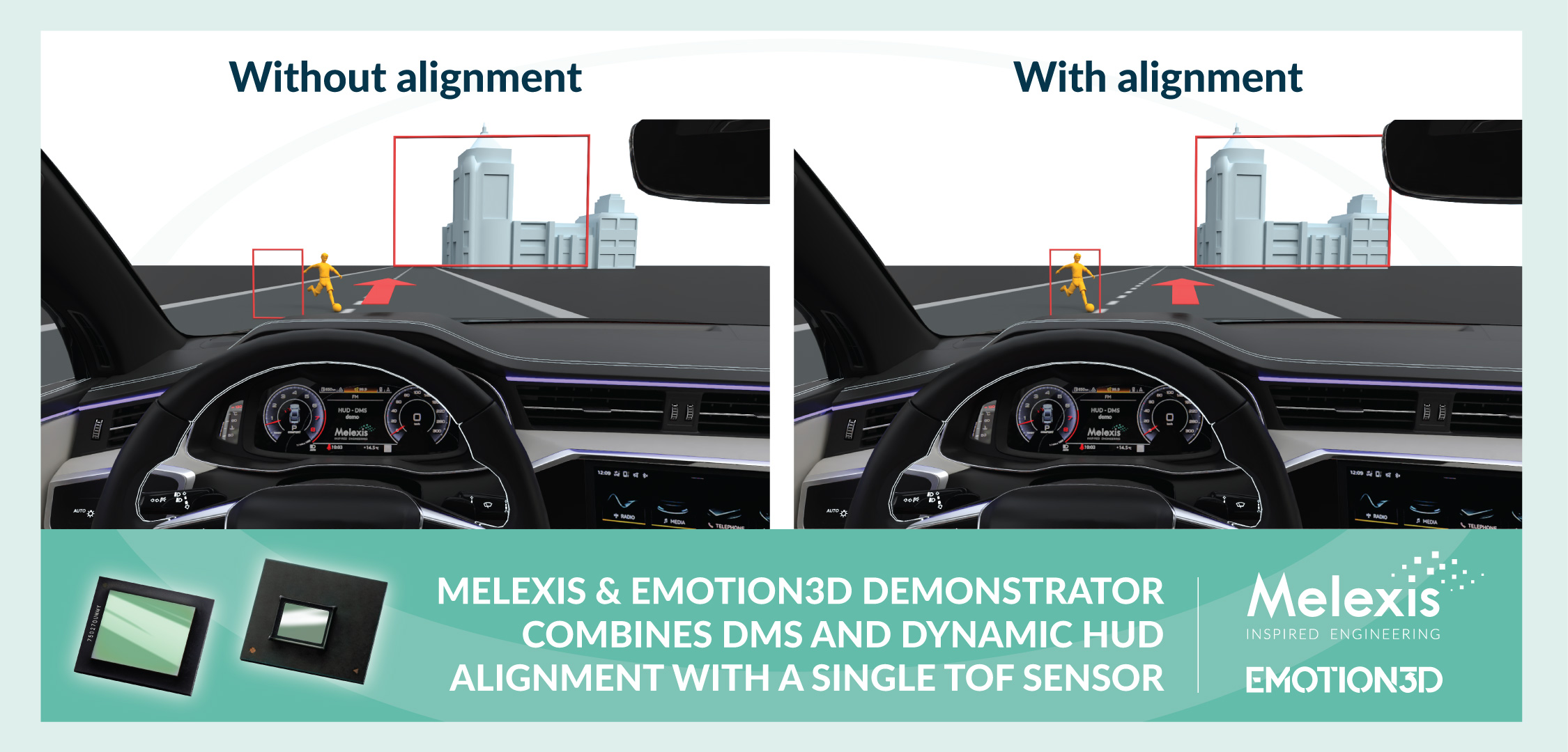 Melexis 和 emotion3D 通力合作，在单个摄像头中集成了 DMS 和 HUD 动态对象校正