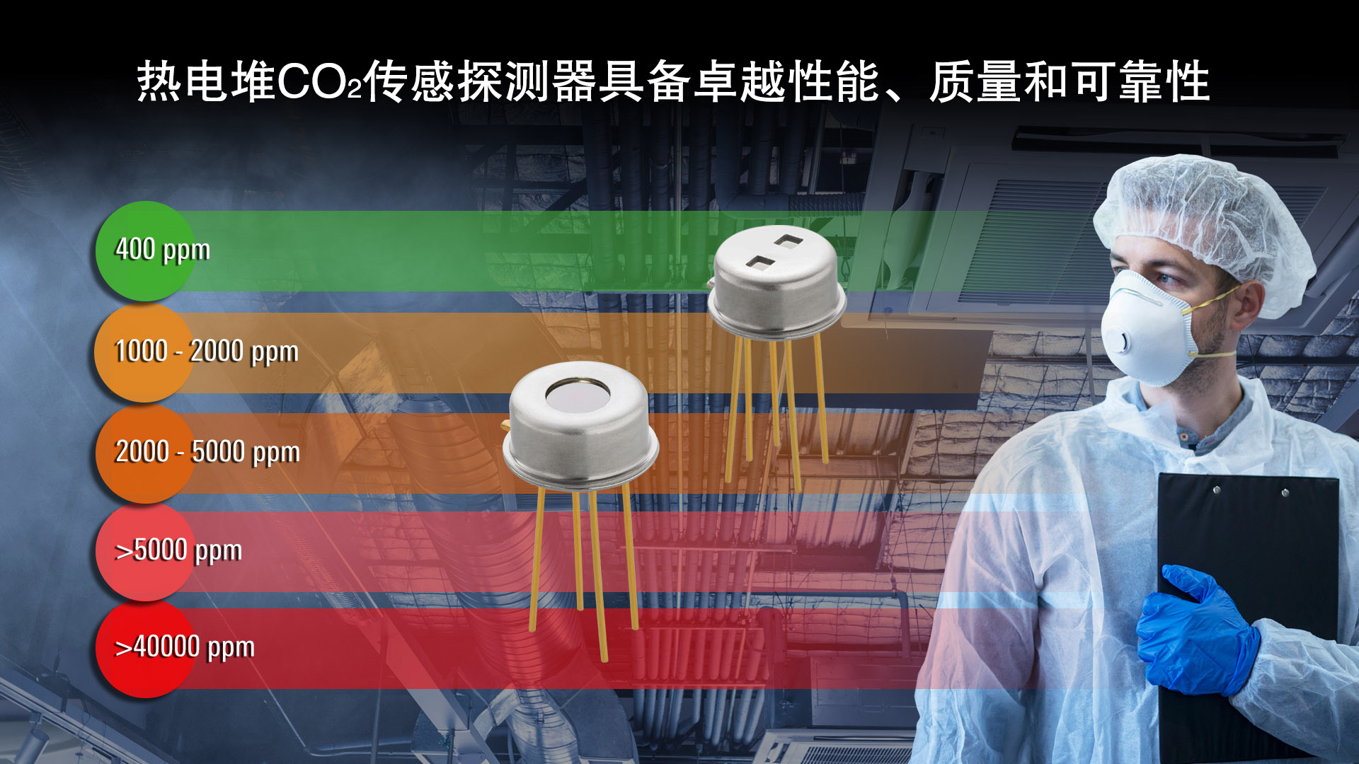 瑞萨电子推出基于热电堆的全新CO2传感探测器扩展医疗和工业环境传感产品阵容