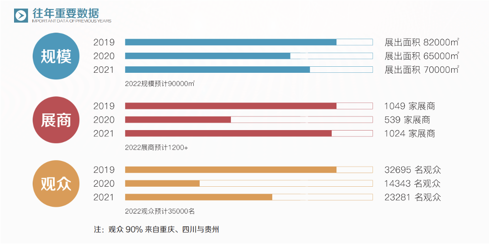 欢迎参加2022第23届立嘉国际智能装备展览会