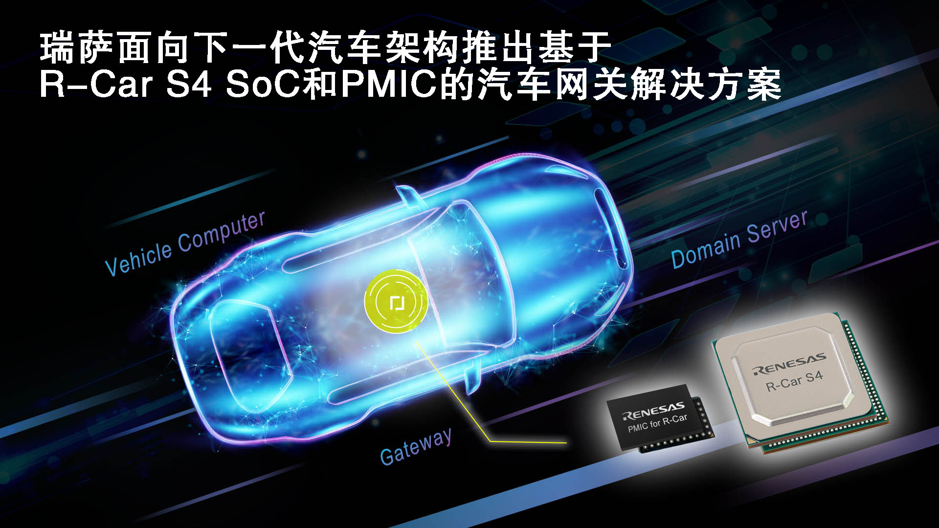 瑞萨电子推出基于新型R-Car S4 SoC和PMIC的汽车网关解决方案用于下一代汽车计算机