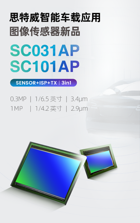 思特威首次推出集成ISP与TX三合一功能的车载应用图像传感器SC031AP与SC101AP