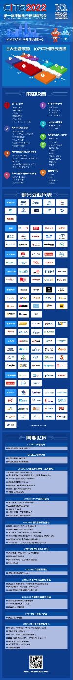 一图带你了解第十届中国电子信息博览会全貌