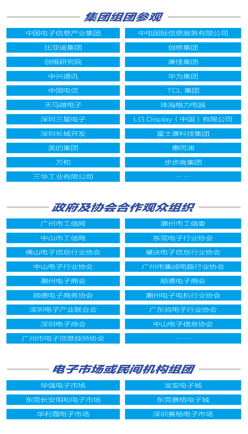 CITE2022实力买家团名单首次公布