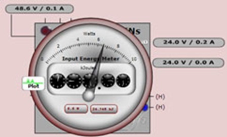 Figure 14. Energy meter in LTpowerPlay.