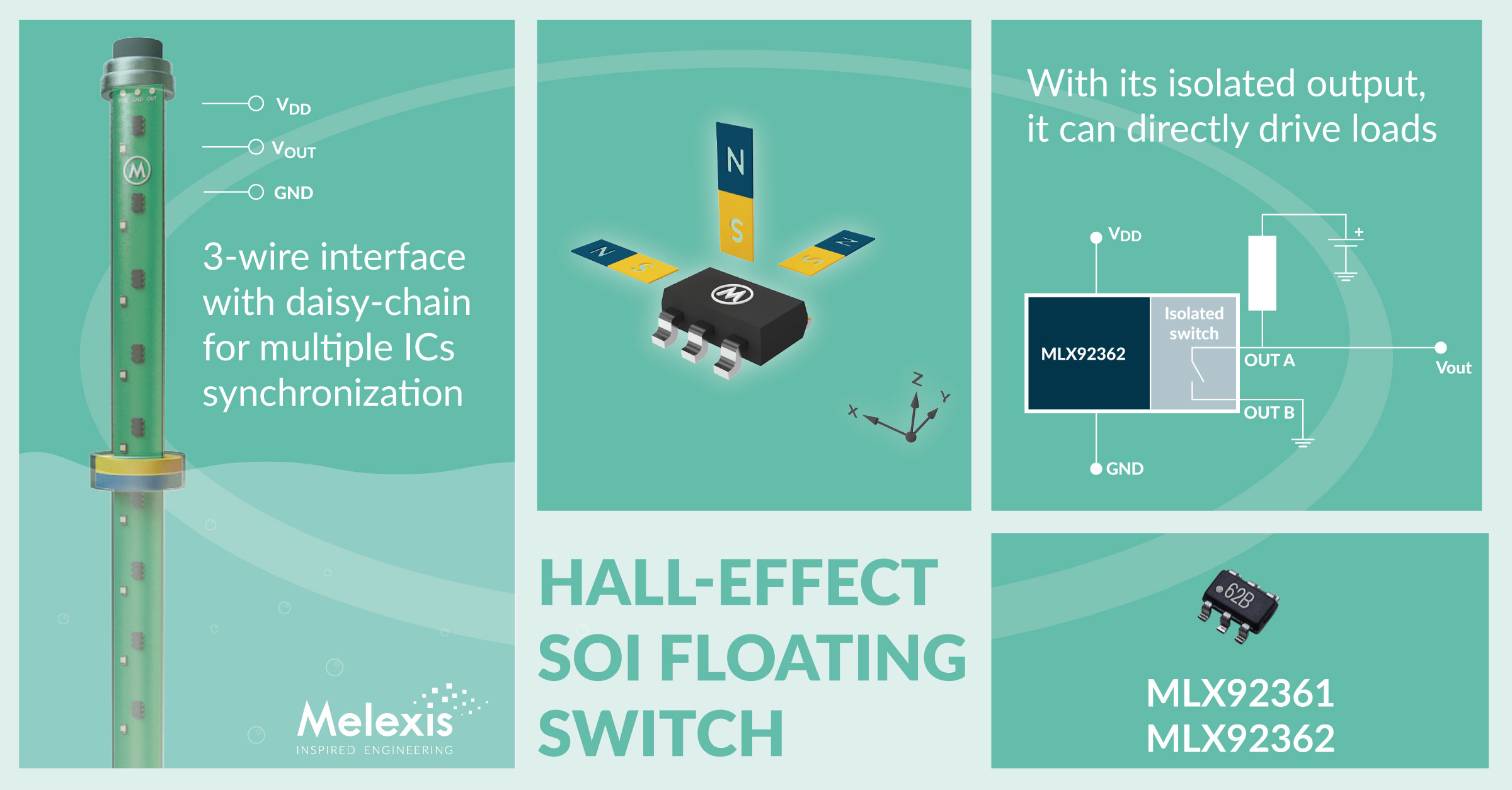 Melexis 推出针对液位检测应用的创新性霍尔开关，是干簧管开关的理想替代方案