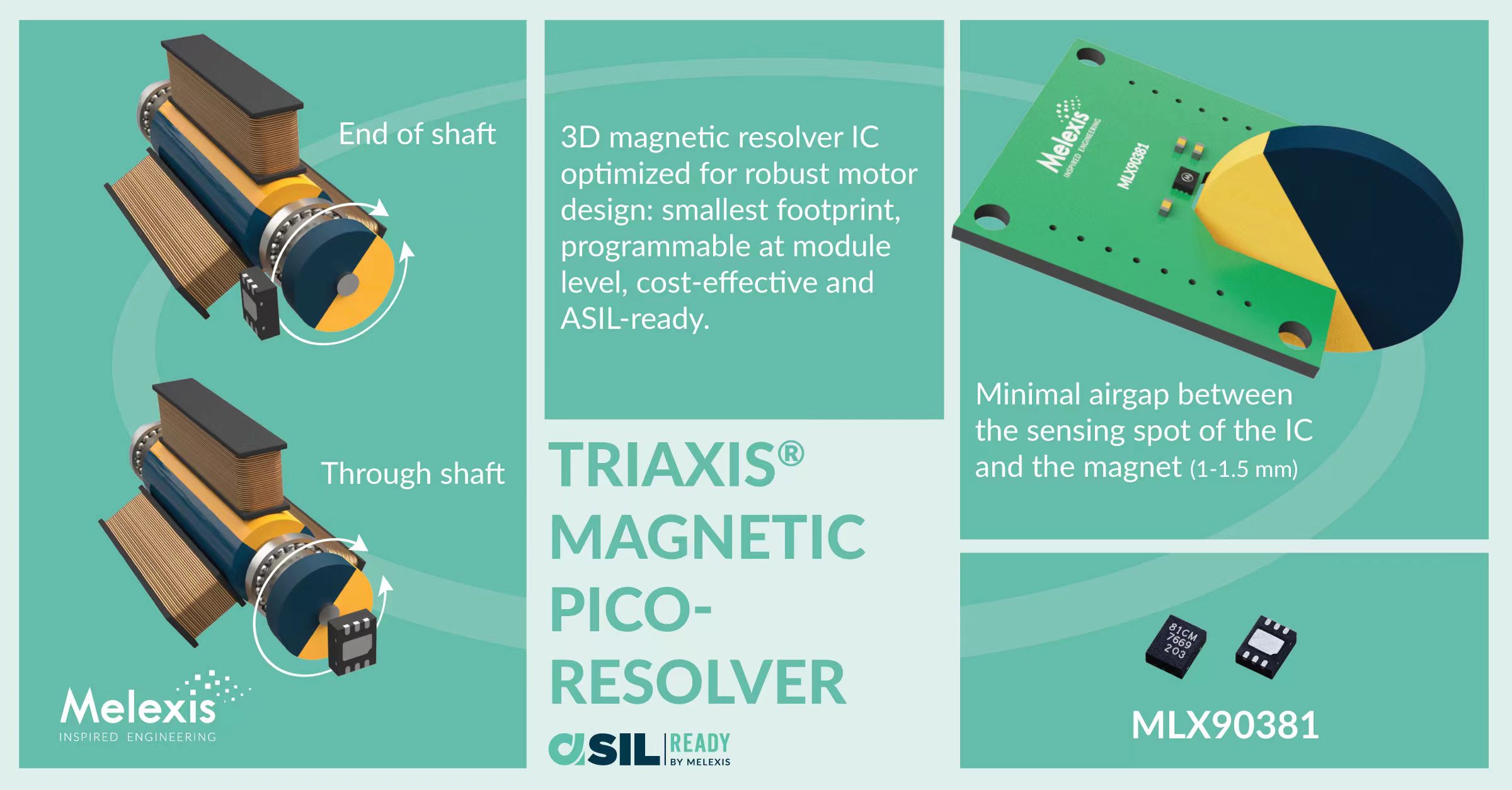 Melexis 推出首款尺寸更为小巧的微型角度编码器芯片