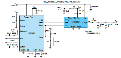电源系统设计优化秘技：单片驱动器+MOSFET(DrMOS)