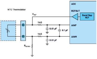 基于热敏电阻的温度检测系统（上篇）：设计挑战和电路配置
