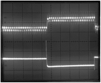Figure 3. De-glitcher operation. Time scale: 5 μs/div. Sensitivity: 5 mV/div. Measurement bandwidth: 50 MHz.
