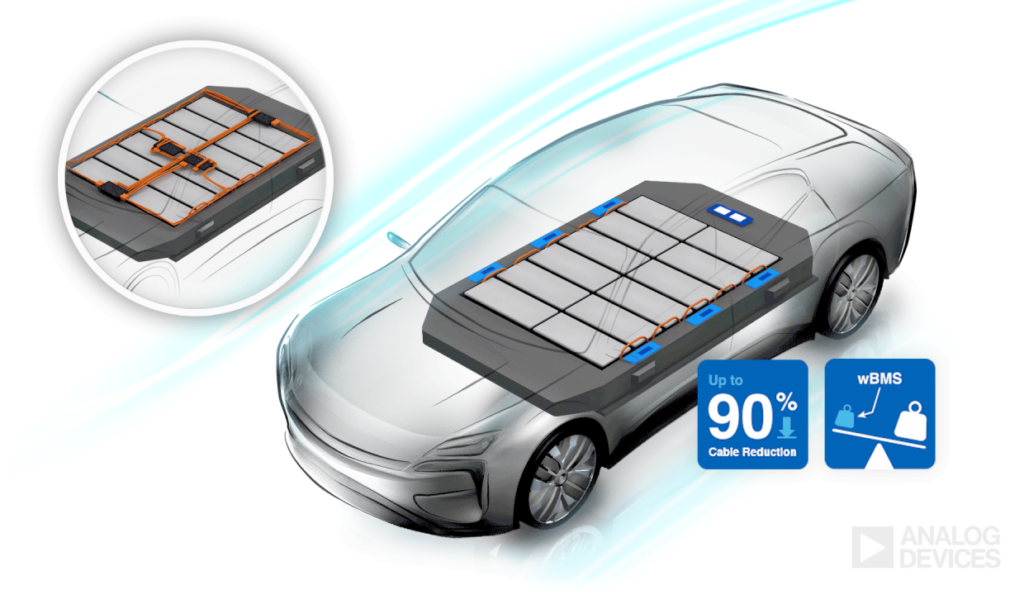 无线电池管理系统与高性能电动汽车的未来