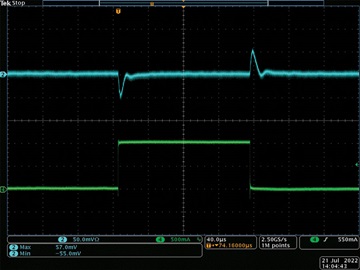 Figure 7. VDD_1V8 transient load response.