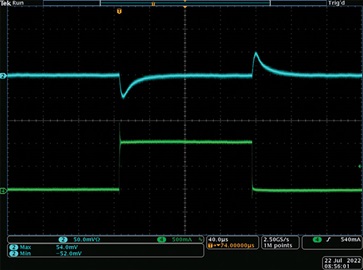 Figure 8. Load transient response of the VCC_3V3 rail.