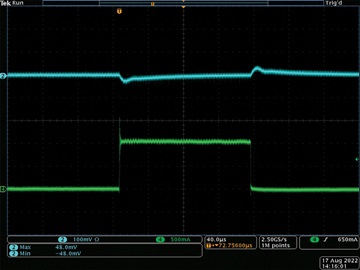 Figure 9. VCC_ADJ transient load response.