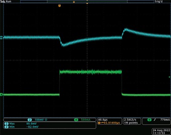 Figure 10. Load transient response of the VDD_3V3 rail.