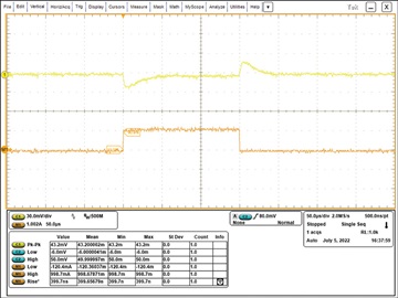 Figure 13. VCC_ADJ transient load response.