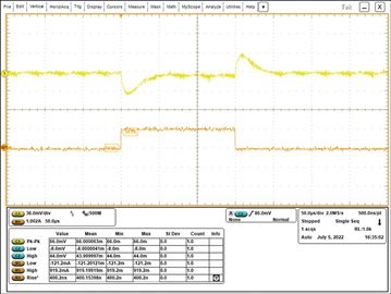 Figure 14. 1VDD_3V3 transient load response.