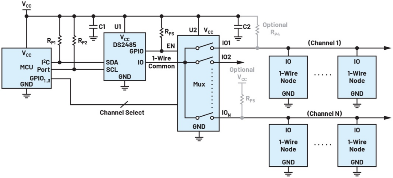 如何将1-Wire主机复用到多个通道
