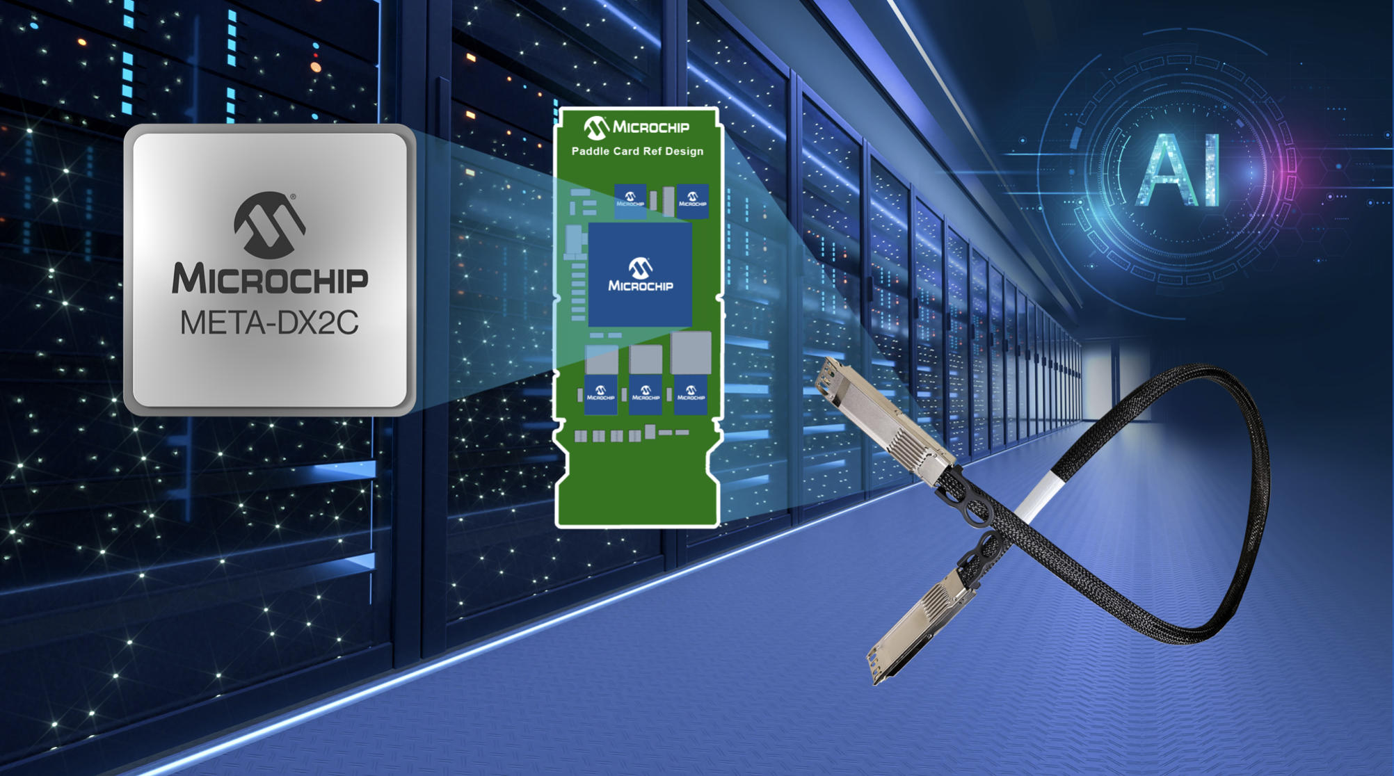Microchip推出业界最全面的800G 有源电缆 （AEC）解决方案，用于生成式人工智能网络