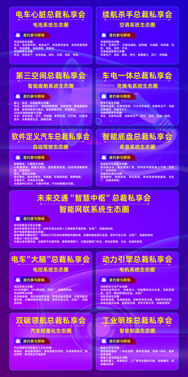 新能源汽车供应链企业总裁私享会不能错过的理由全在这里！