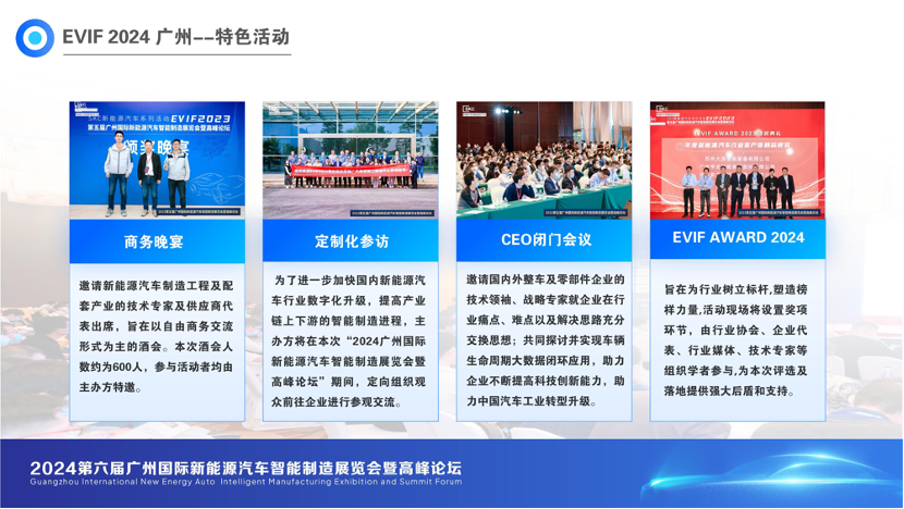 2024第六届广州国际新能源汽车智能制造展览会暨高峰论坛强势归来！