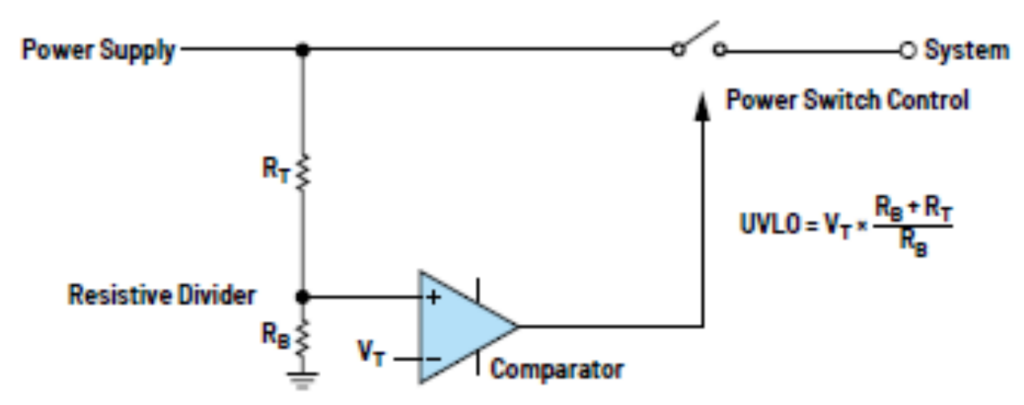 利用低电平有效输出驱动高端MOSFET输入开关以实现系统电源循环