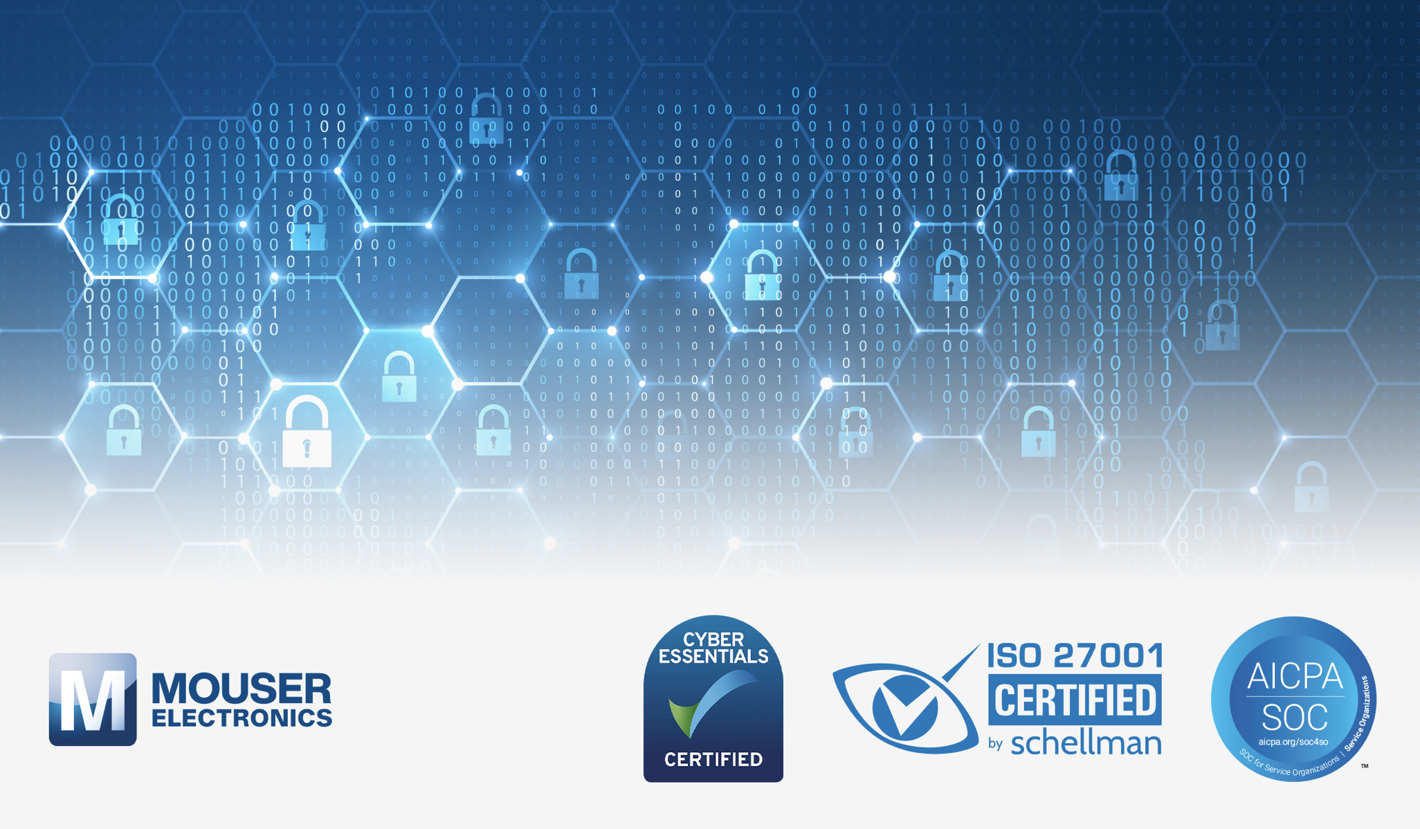 贸泽顺利完成SOC 2 Type II、ISO 27001 Stage 2和Cyber Essentials认证持续加强对数据安全的承诺